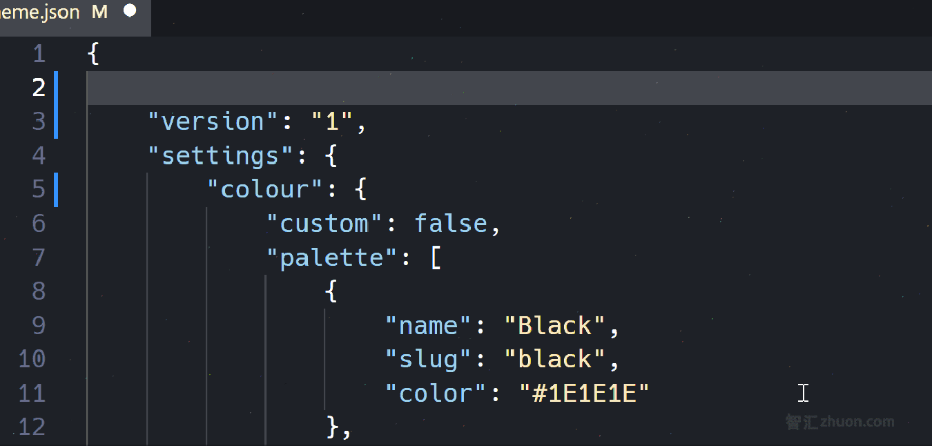 Example using validation with schema