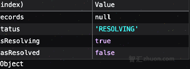 Screenshot showing the output of console.table(data).