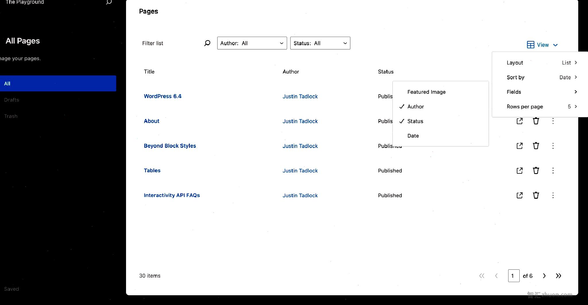 WordPress Site Editor viewing the All Pages sub-screen, which lists five pages in a table. There are several fields for organizing the pages by various metadata.