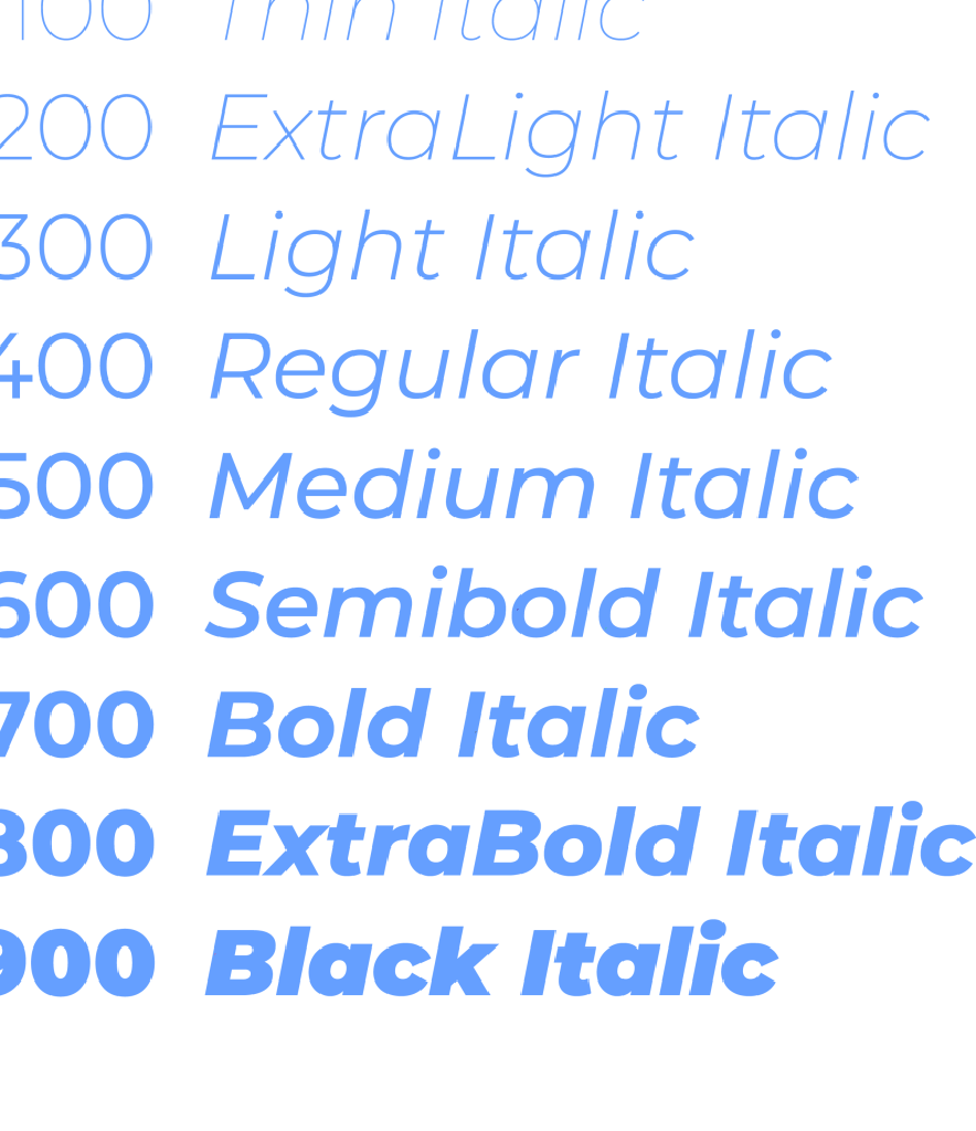 Illustration: Montserrat also has nine weights of italics.